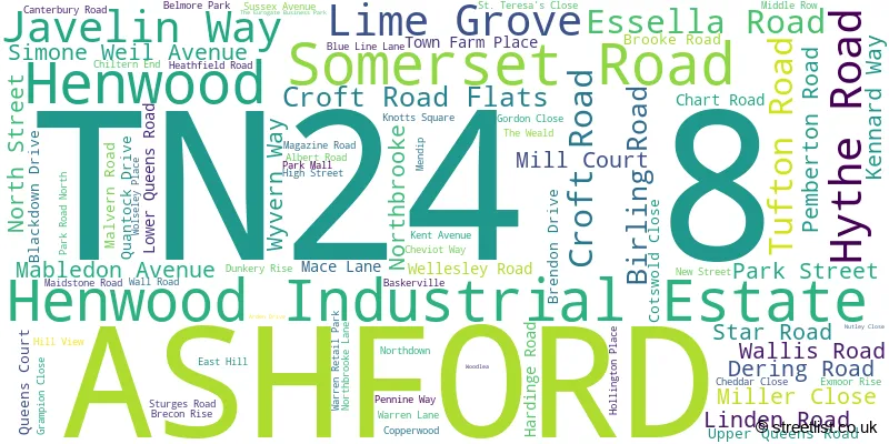 A word cloud for the TN24 8 postcode